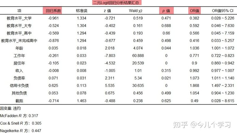 横梁式货架尺寸标准规范