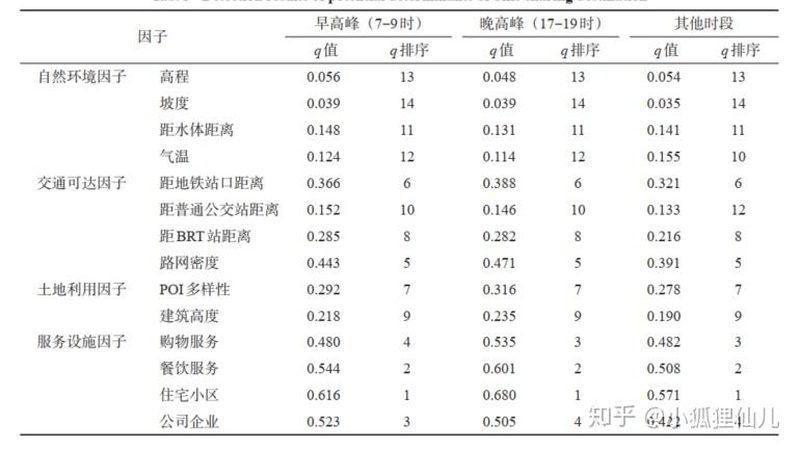 重型货架层板厚度：揭秘其背后的关键因素**
