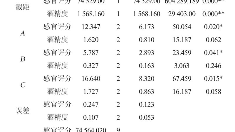 阁楼式货架：仓储空间利用的艺术