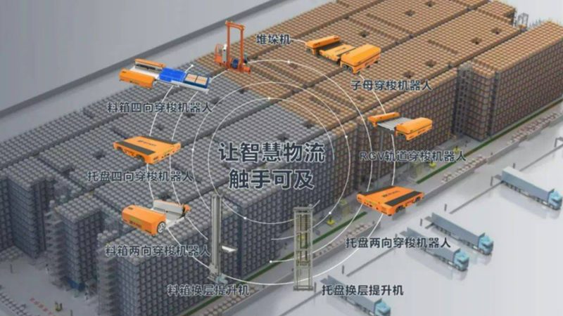 周转箱隔板与普通隔板：揭秘两者的本质区别