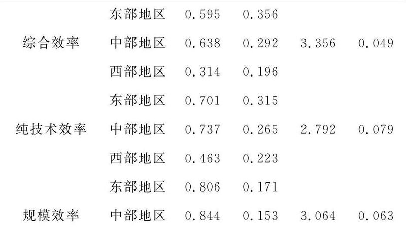 塑料托盘定制尺寸：尺寸背后的物流智慧